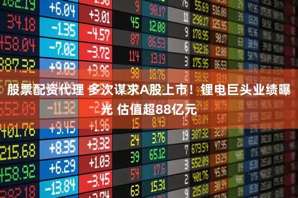 股票配资代理 多次谋求A股上市！锂电巨头业绩曝光 估值超88亿元