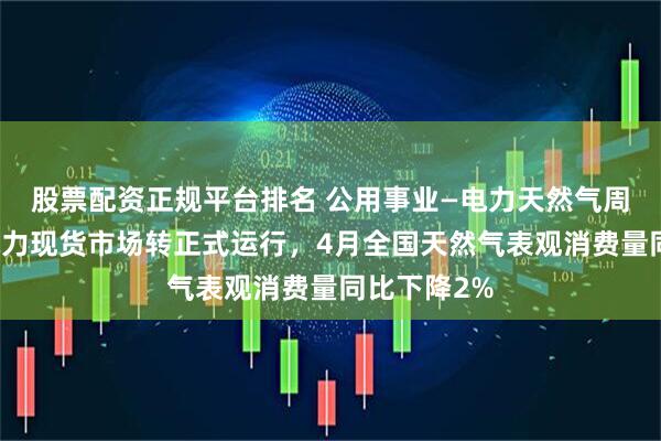 股票配资正规平台排名 公用事业—电力天然气周报：湖北电力现货市场转正式运行，4月全国天然气表观消费量同比下降2%
